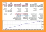 Imbalance HFT EA Backtest Results