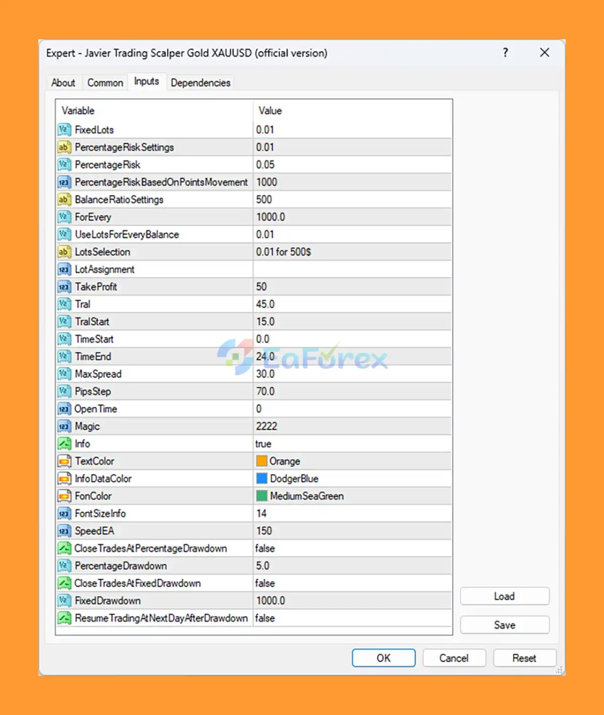 Javier Trading Scalper SETTING