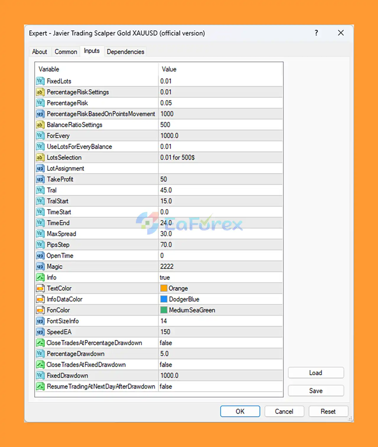 Javier Trading Scalper SETTING