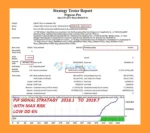 Pegasus Pro EA Backtest Results