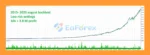 Quantum Emperor MT5 Backtest Resulttss