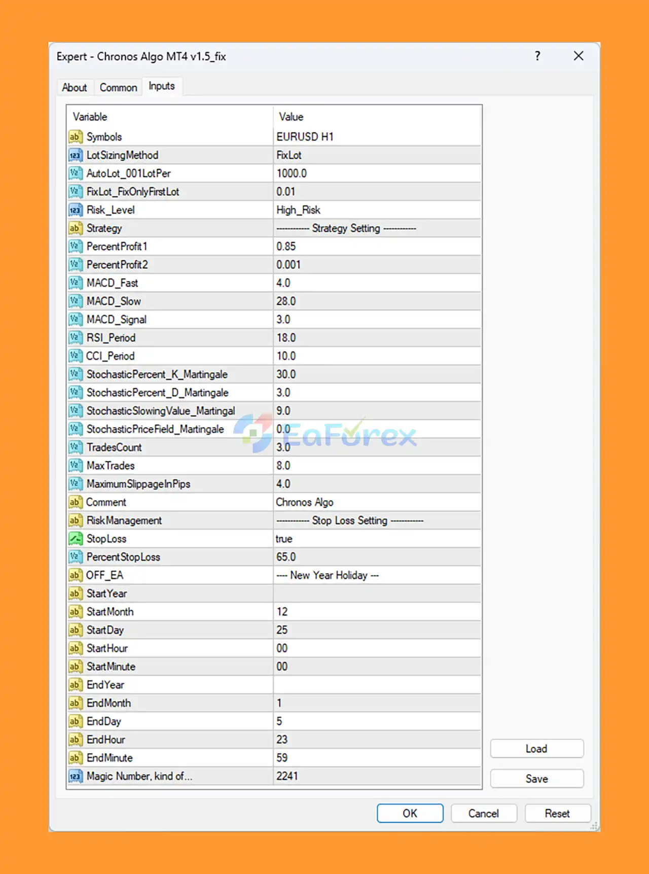Chronos Algo MT4  setting