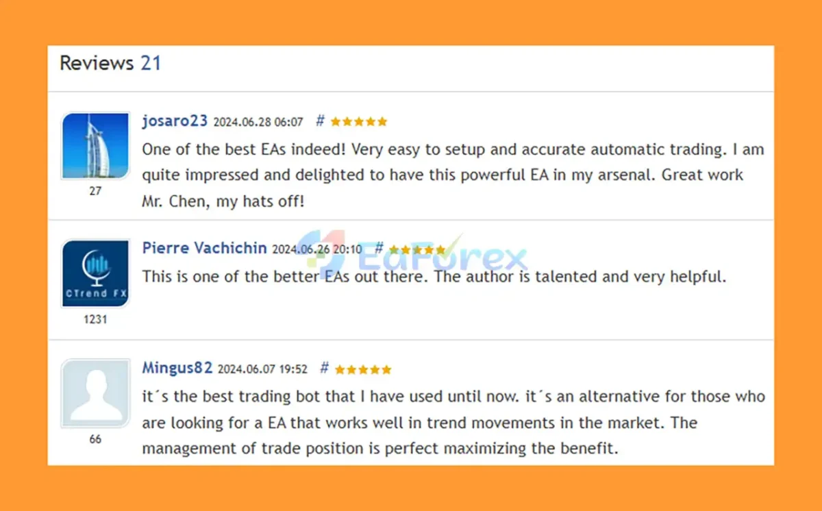 User Reviews