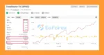 TrendMaster FX EA Myfxbook