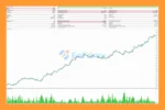 GoldBorg 2 EA MT5 Backtests