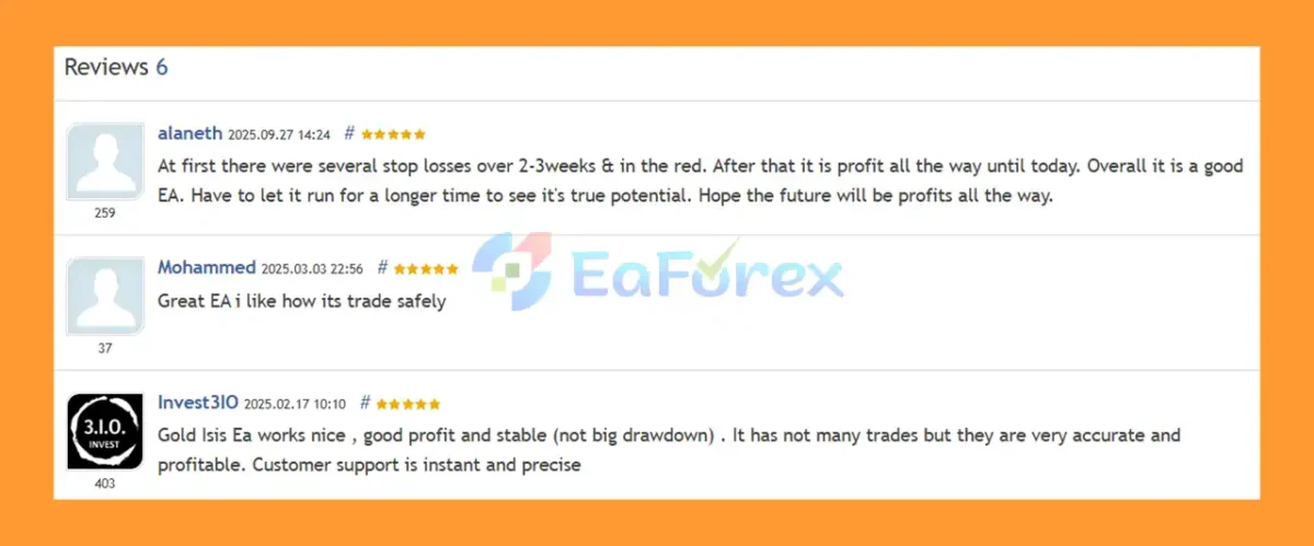 User Review