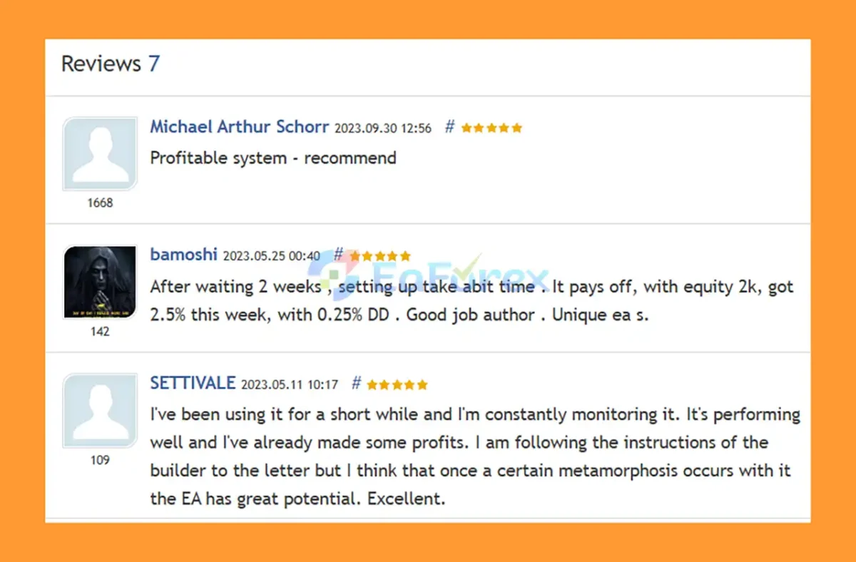 User Review