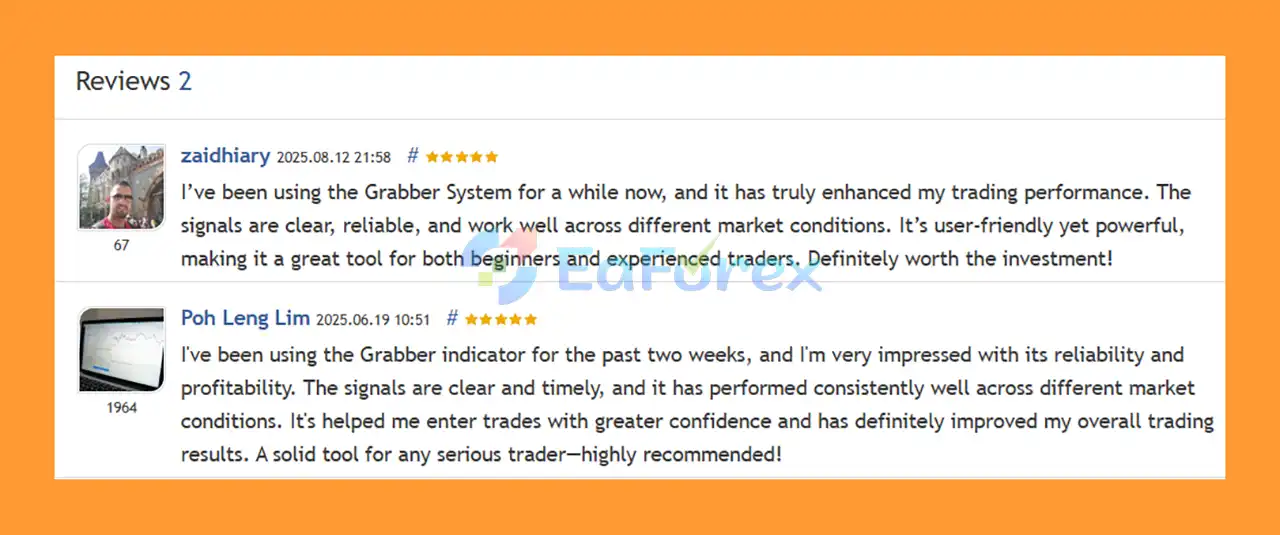 User Reviews
