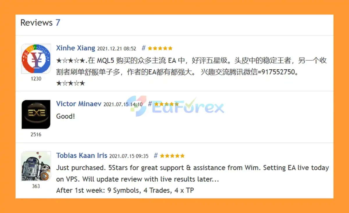 User Reviews