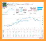 NightVision EA MT5 live Results