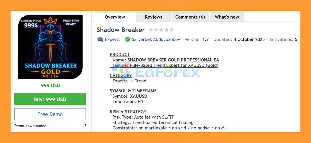 Shadow Breaker EA MT5 Overview