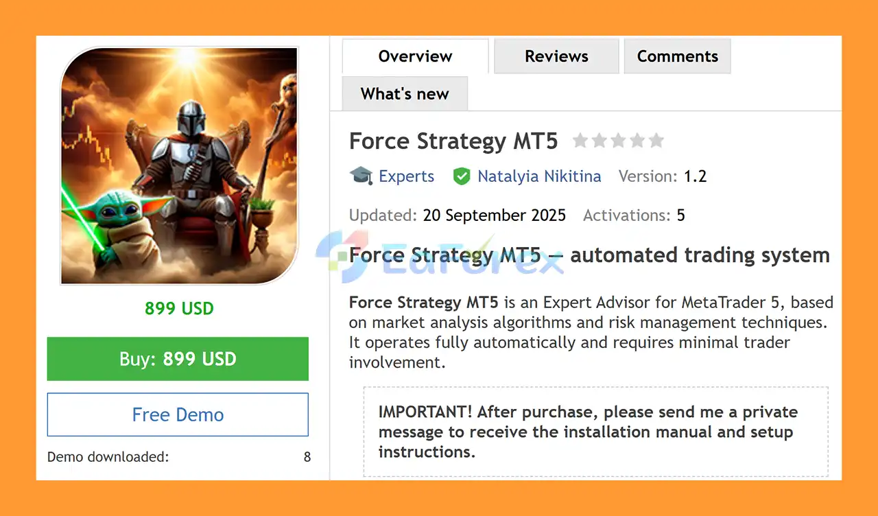 Force Strategy MT5 Overview