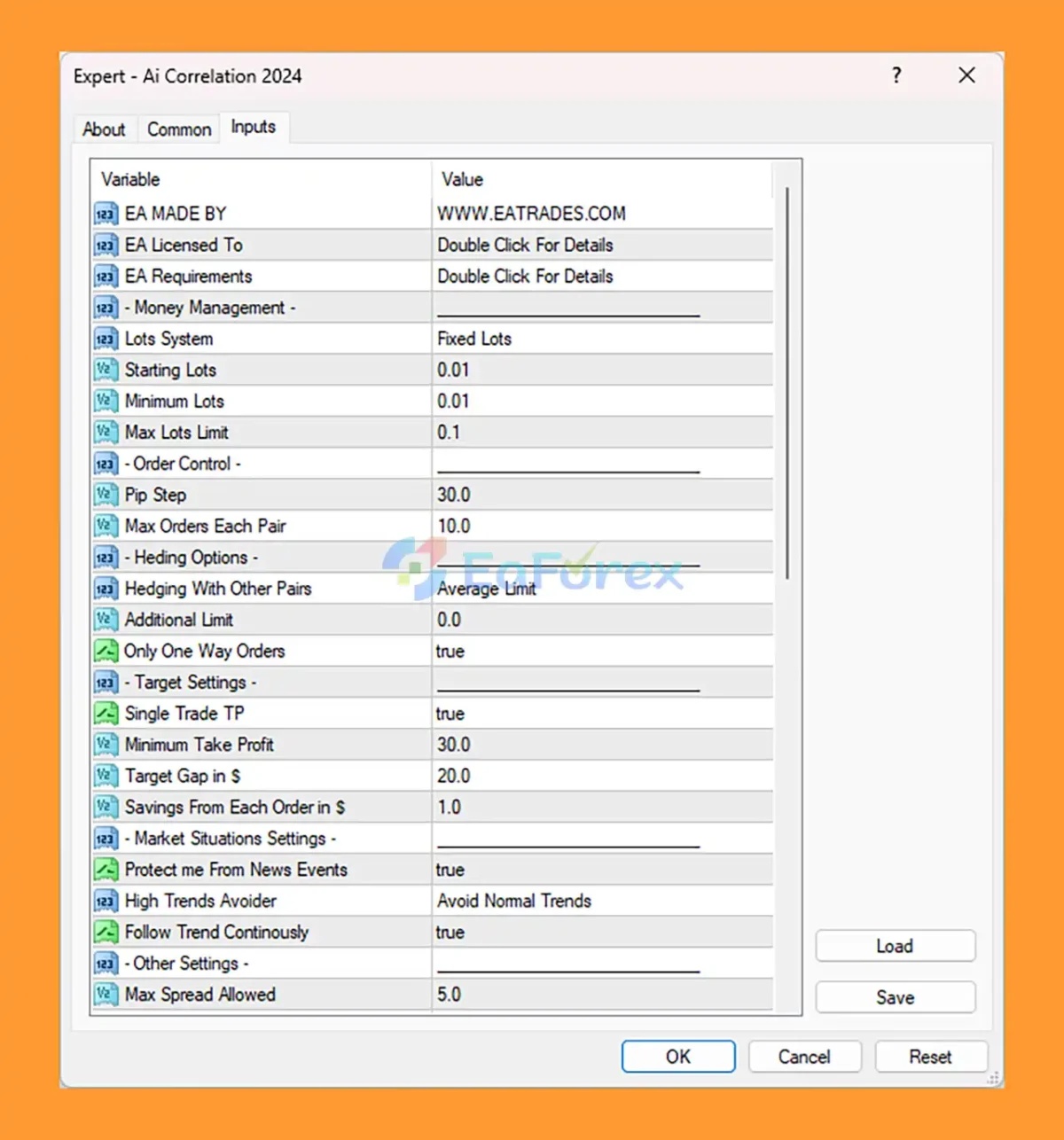 AI Correlation 2024 EA SETTING