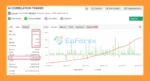 AI Correlation EA Myfxbook Results