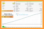 AI Golden Jet Fighter GTX MT5 Backtest Results