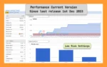 AI for Gold EA Review