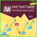 AW Gold Trend Trading EA