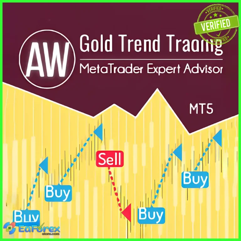 AW Gold Trend Trading EA