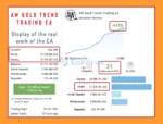 AW Gold Trend Trading EA MT5 Signal Result