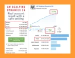 AW Scalping Dynamics MT5 Live Results