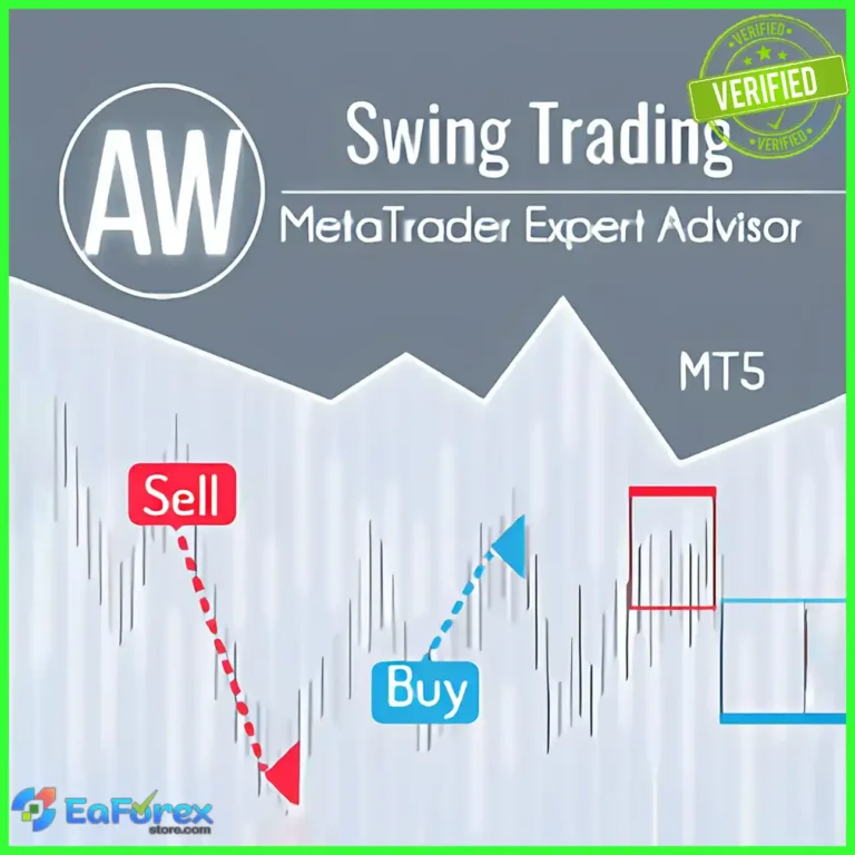 AW Swing Trading EA