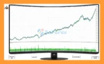 Ai Captain EA MT5 Backtest