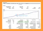Arbitrage EA MT4 Backtest