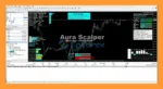 Aura Scalper Engine MT4 Review