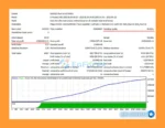 Aura Superstar MT5 Backtests Trading Results