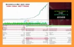 Aura Ultimate EA MT5 Backtest Trading Results
