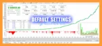 Aurum EA MT5 Backtest