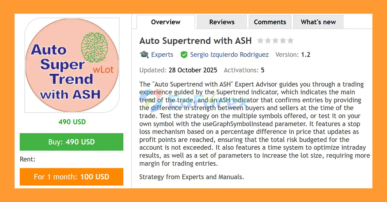 Auto Supertrend with ASH MT5 Overview