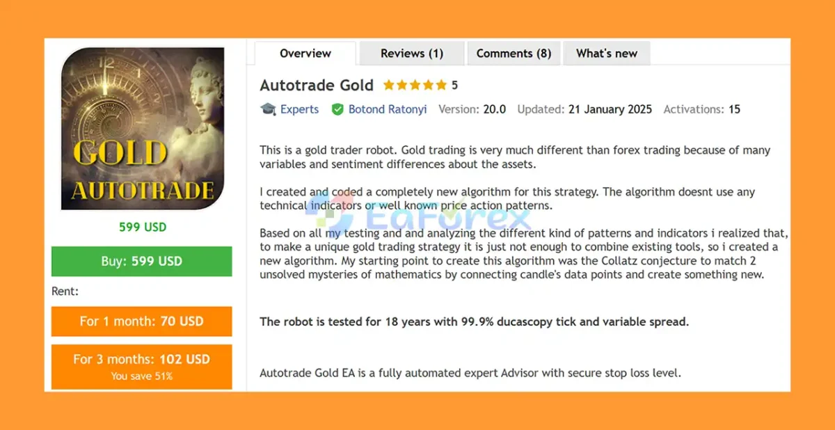 Autotrade Gold EA MT4 Overview