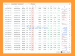 Bank Trader VIP Review