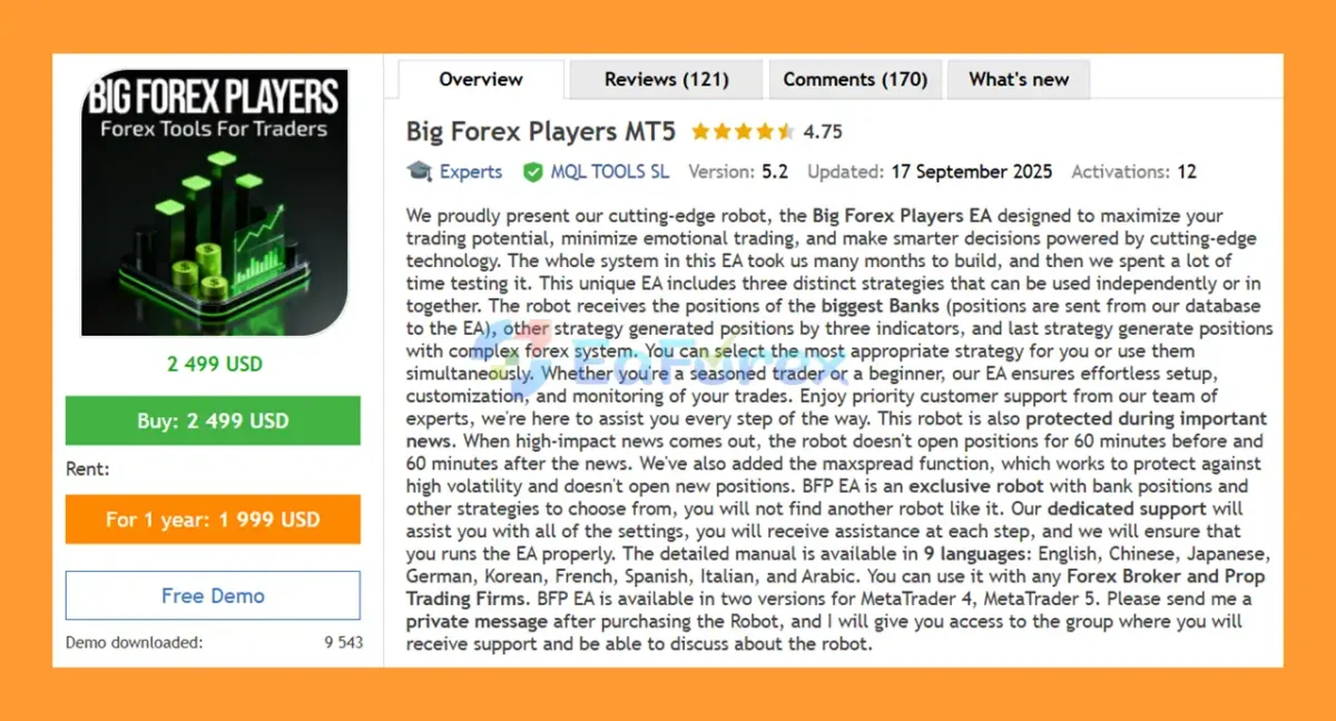 Big Forex Players MT5 Overview