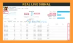 Bitcoin Scalping MT5 Live Results