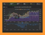 Bober Crypto MT5 Review