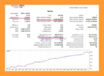 Bonnitta Gold MT5 Backtest Results