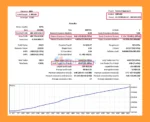 Correct Approach EA MT5 Backtest