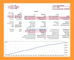 Correct Approach EA MT5 Backtests