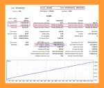 DS Gold Robot MT5 Backtest Results