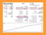 Dark Algo MT5 Backtest Results