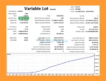 Dark Algo MT5 Backtest Trading Results