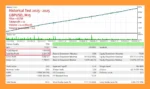 Dark Mars EA MT5 Backtest Results