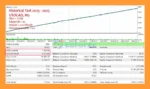Dark Mars MT5 Backtest Results
