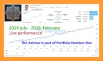 EA Deposit Acceleration MT4 Live Result