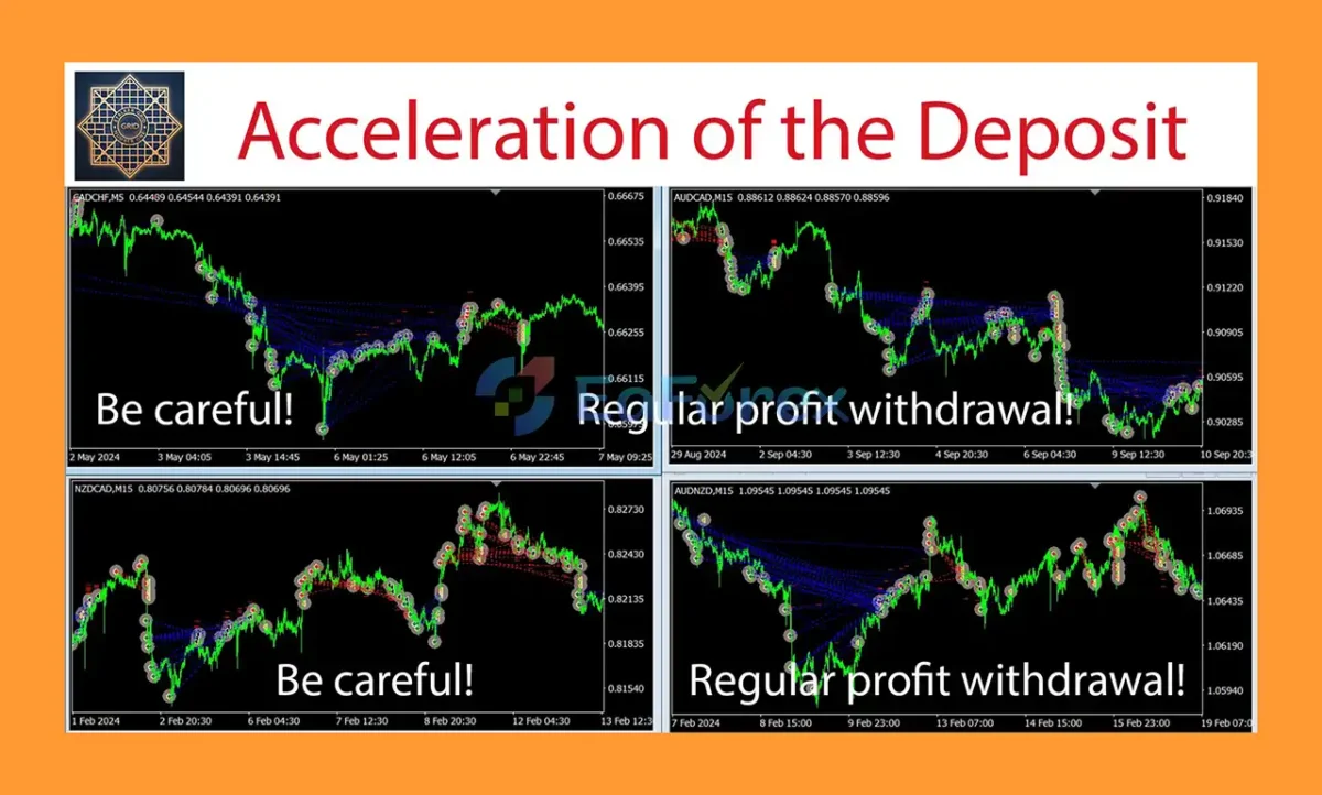 EA Deposit Acceleration MT4 review