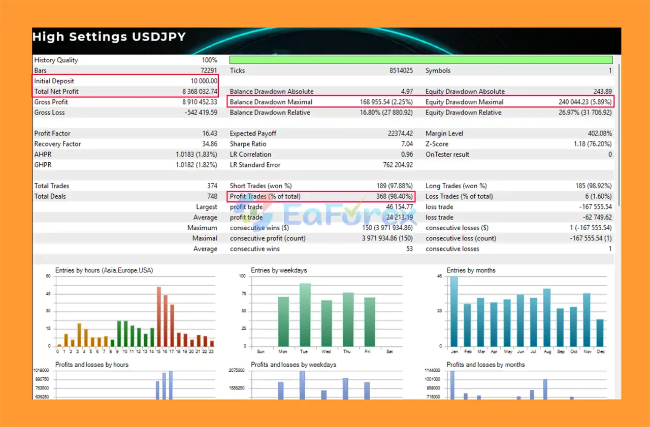 ENIX mt5 Backtest USDJPY