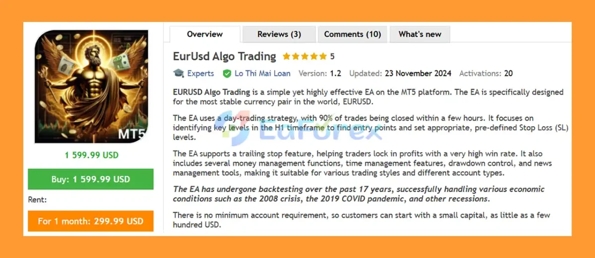 EurUsd Algo Trading MT5 Overview