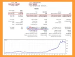 Eagle Scalper MT5 Backtests